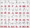 язык жестов