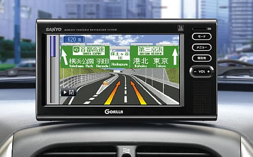 GPS GPS